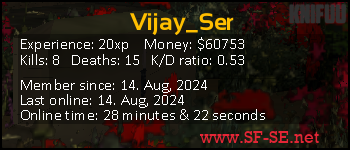 Player statistics userbar for Vijay_Ser