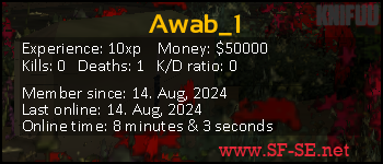 Player statistics userbar for Awab_1