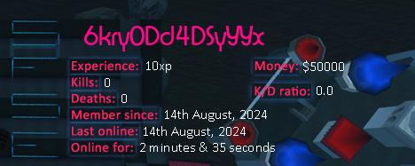 Player statistics userbar for 6kry0Dd4DSyYYx