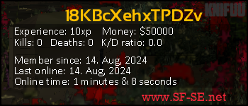 Player statistics userbar for 18KBcXehxTPDZv