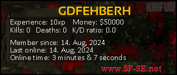 Player statistics userbar for GDFEHBERH