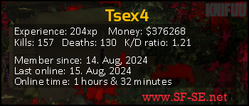 Player statistics userbar for Tsex4