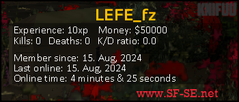 Player statistics userbar for LEFE_fz