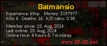 Player statistics userbar for Batmansio