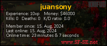 Player statistics userbar for juansony