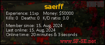 Player statistics userbar for saerff