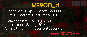 Player statistics userbar for M39OD_d