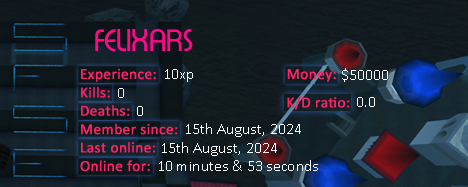 Player statistics userbar for FELIXARS