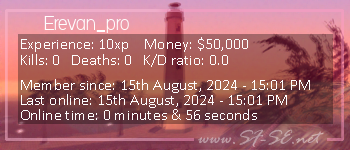 Player statistics userbar for Erevan_pro