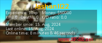 Player statistics userbar for Jashan1122