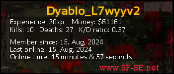 Player statistics userbar for Dyablo_L7wyyv2