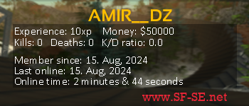 Player statistics userbar for AMIR__DZ