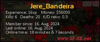 Player statistics userbar for Jere_Bandeira