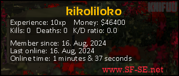 Player statistics userbar for kikoliloko