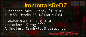 Player statistics userbar for ImmortalsReDZ