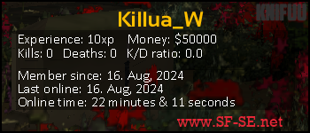 Player statistics userbar for Killua_W