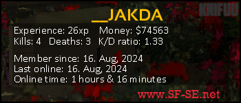 Player statistics userbar for __JAKDA