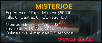 Player statistics userbar for MISTERJOE