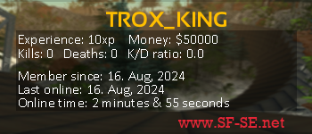 Player statistics userbar for TROX_KING