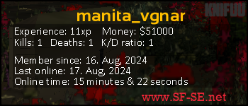 Player statistics userbar for manita_vgnar