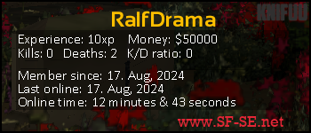 Player statistics userbar for RalfDrama