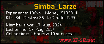 Player statistics userbar for Simba_Larze