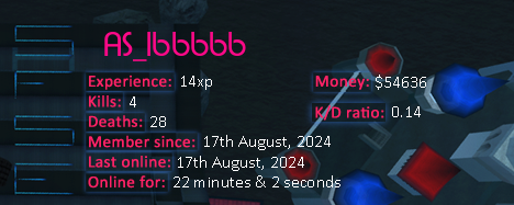 Player statistics userbar for AS_lbbbbb