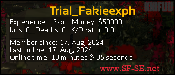 Player statistics userbar for Trial_Fakieexph