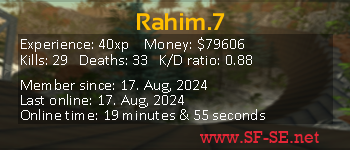 Player statistics userbar for Rahim.7