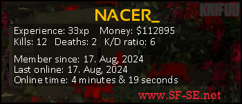 Player statistics userbar for NACER_