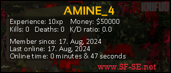 Player statistics userbar for AMINE_4