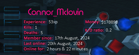 Player statistics userbar for Connor_Mclovin