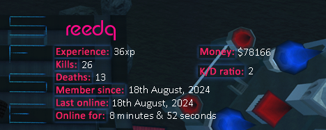 Player statistics userbar for reedq