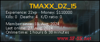 Player statistics userbar for TMAXX_DZ_15