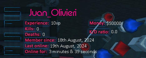 Player statistics userbar for Juan_Olivieri