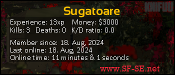 Player statistics userbar for Sugatoare