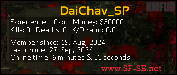 Player statistics userbar for DaiChav_SP