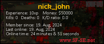 Player statistics userbar for nick_john