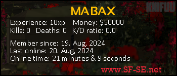 Player statistics userbar for MABAX