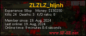 Player statistics userbar for ZLZLZ_kljnh