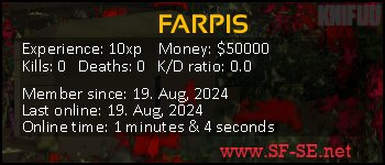 Player statistics userbar for FARPIS