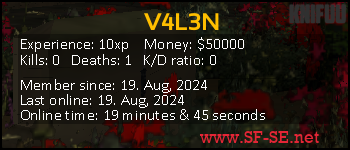 Player statistics userbar for V4L3N