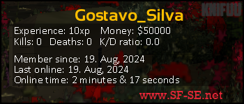 Player statistics userbar for Gostavo_Silva