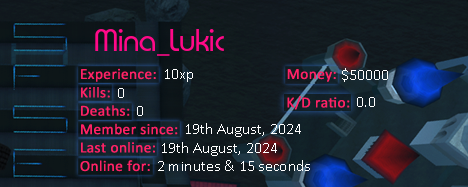 Player statistics userbar for Mina_Lukic