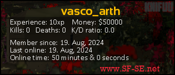 Player statistics userbar for vasco_arth