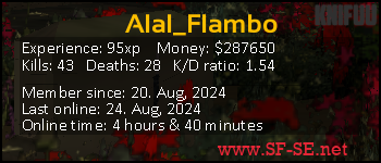 Player statistics userbar for Alal_Flambo