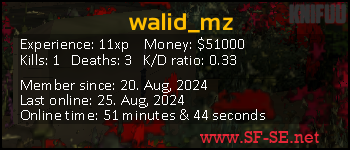 Player statistics userbar for walid_mz