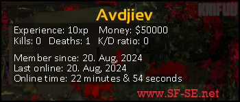 Player statistics userbar for Avdjiev