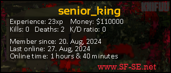 Player statistics userbar for senior_king