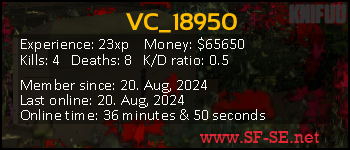 Player statistics userbar for VC_18950